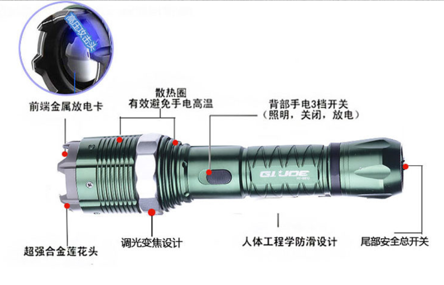 關于警用電擊棒你了解多少？